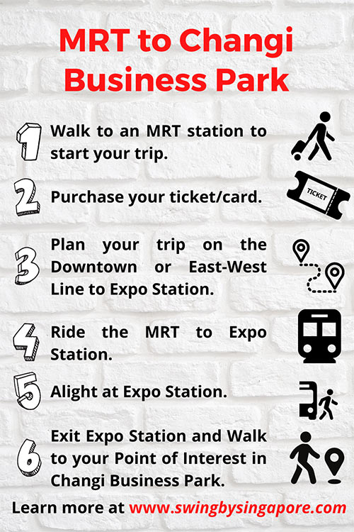 How to get to Changi Business Park by MRT?