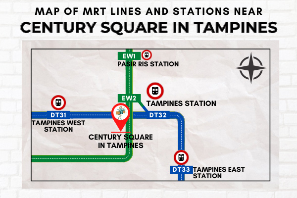 Map of MRT Lines and Stations near Century Square in Tampines