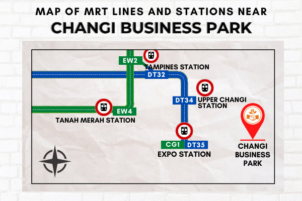 Map of MRT Lines and Stations near Changi Business Park