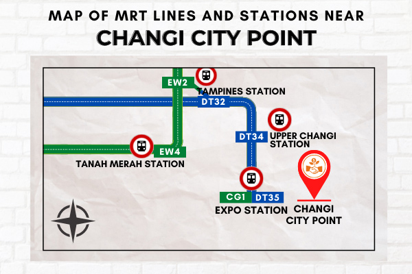 Map of MRT Lines and Stations near Changi City Point