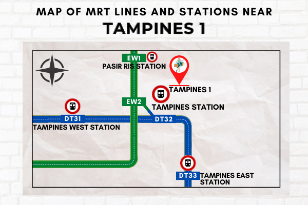 Map of MRT Lines and Stations near Tampines 1