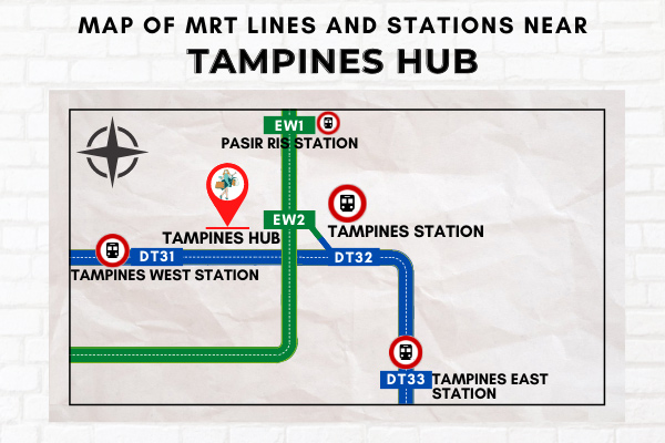 Map of MRT Lines and Stations near Tampines Hub