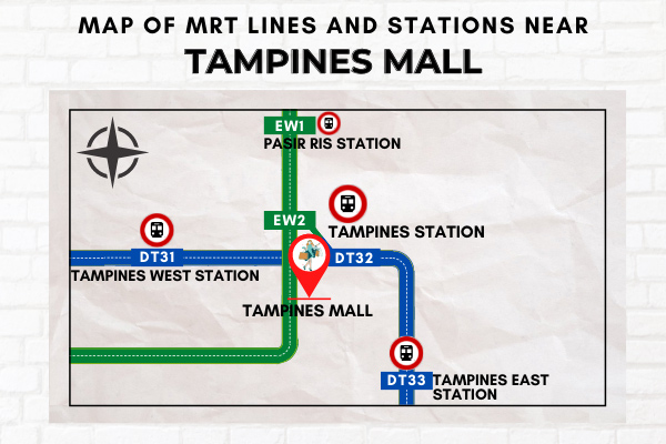 Map of MRT Lines and Stations near Tampines Mall