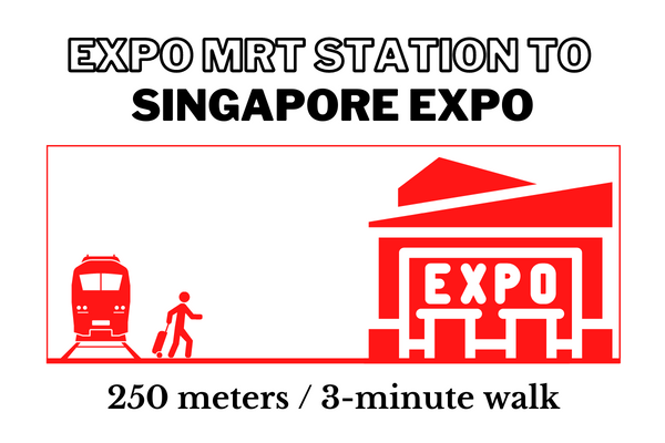 Walking time and distance from Expo MRT Station to Singapore Expo