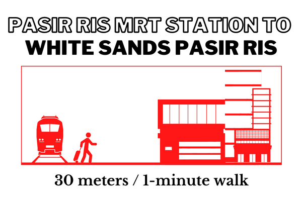 Walking time and distance from Pasir Ris MRT Station to White Sands Pasir Ris