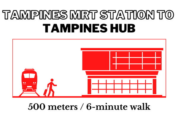 Walking time and distance from Tampines MRT Station to Tampines Hub