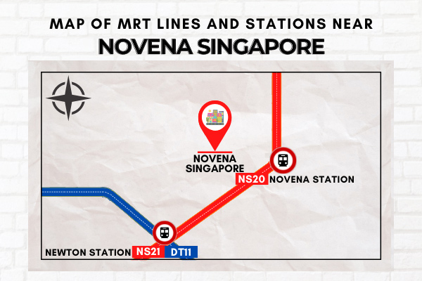 Map of MRT Lines and Stations near Novena Singapore