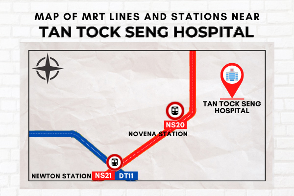 Map of MRT Lines and Stations near Tan Tock Seng Hospital