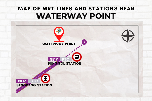 Map of MRT Lines and Stations near Waterway Point