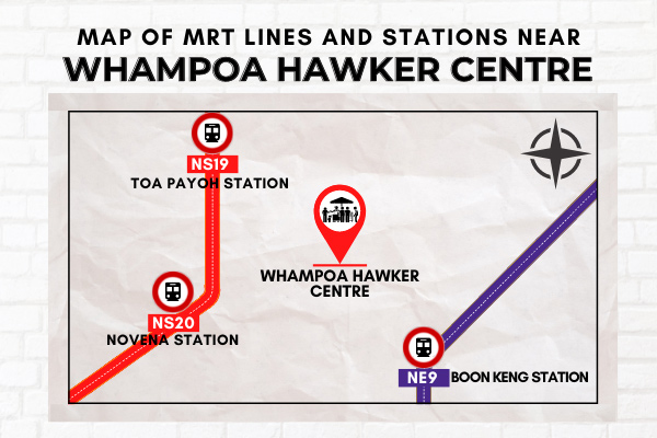Map of MRT Lines and Stations near Whampoa Hawker Centre
