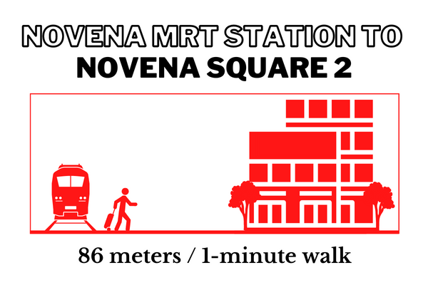 Walking time and distance from Novena MRT Station to Novena Square 2