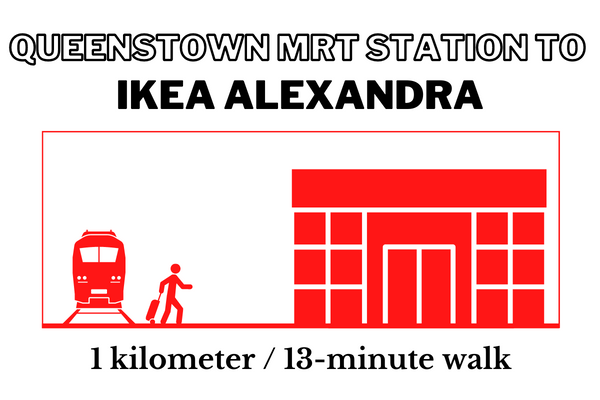 Walking time and distance from Queenstown MRT Station to IKEA Alexandra