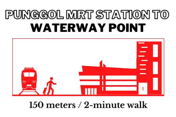 Walking time and distance from Punggol MRT Station to Waterway Point