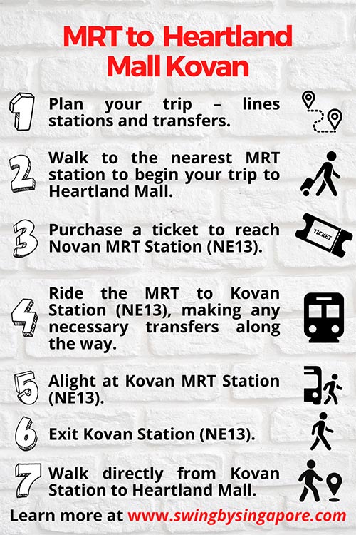 How to get to Heartland Mall Kovan by MRT?