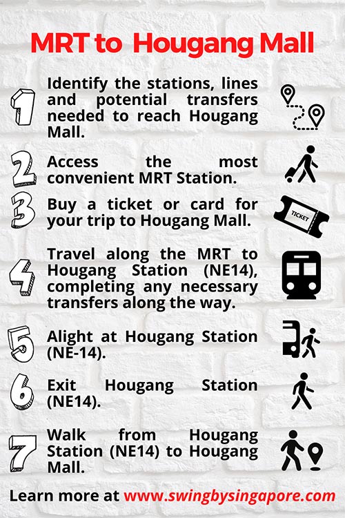 How to get to Hougang Mall by MRT?