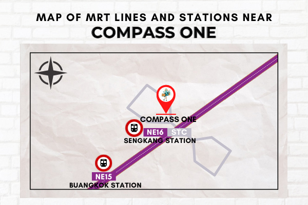 Map of MRT Lines and Stations near Compass One