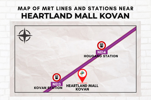 Map of MRT Lines and Stations near Heartland Mall Kovan