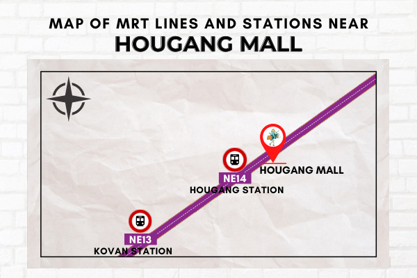 Map of MRT Lines and Stations near Hougang Mall