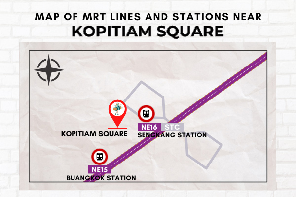 Map of MRT Lines and Stations near Kopitiam Square