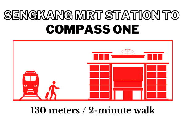 Walking time and distance from Sengkang MRT Station to Compass One