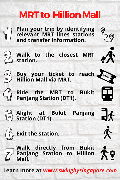 How to get to Hillion Mall by MRT?