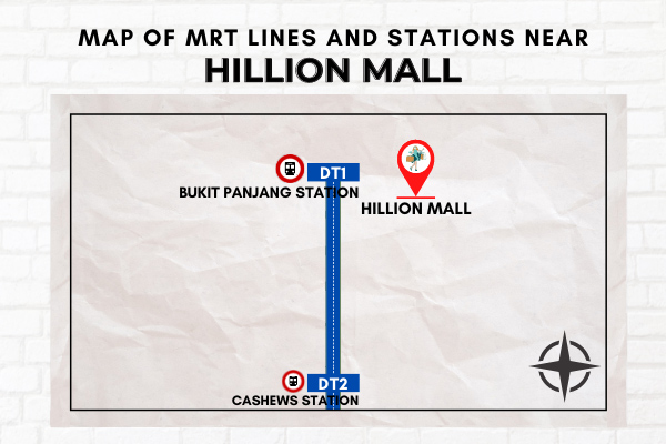 Map of MRT Lines and Stations near Hillion Mall