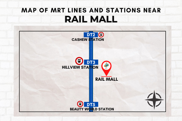 Map of MRT Lines and Stations near Rail Mall