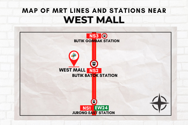 Map of MRT Lines and Stations near West Mall