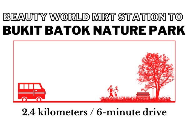 Walking time and distance from Beauty World MRT Station to Bukit Batok Nature Park