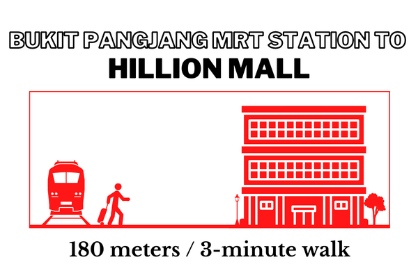 Walking time and distance from Bukit Panjang MRT Station to Hillion Mall