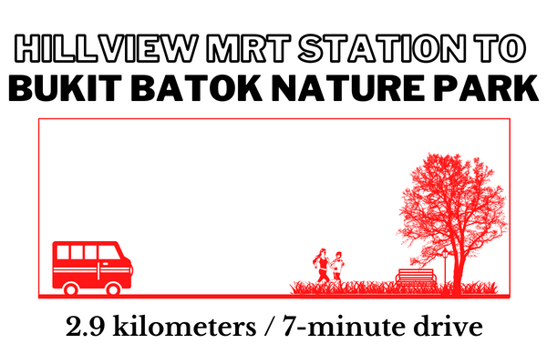 Walking time and distance from Hillview MRT Station to Bukit Batok Nature Park