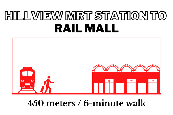 Walking time and distance from Hillview MRT Station to Rail Mall