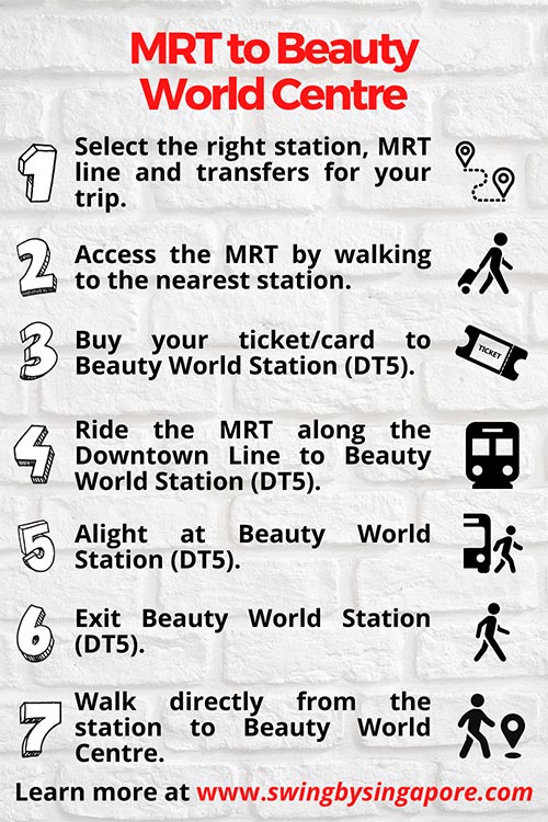 How to get to Beauty World Centre by MRT?
