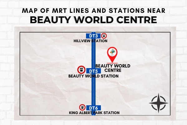 Map of MRT Lines and Stations near Beauty World Centre