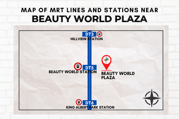 Map of MRT Lines and Stations near Beauty World Plaza