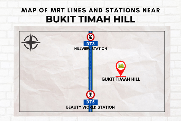 Map of MRT Lines and Stations near Bukit Timah Hill