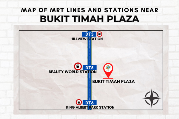 Map of MRT Lines and Stations near Bukit Timah Plaza