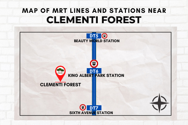 Map of MRT Lines and Stations near Clementi Forest