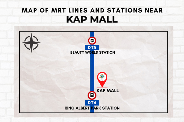 Map of MRT Lines and Stations near KAP Mall