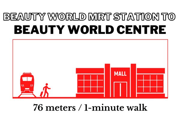 Walking time and distance from Beauty World MRT Station to Beauty World Centre