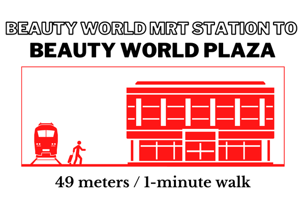 Walking time and distance from Beauty World MRT Station to Beauty World Plaza