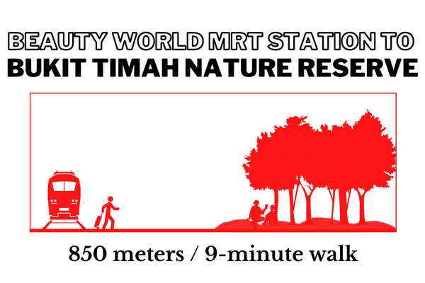 Walking time and distance from Beauty World MRT Station to Bukit Timah Nature Reserve