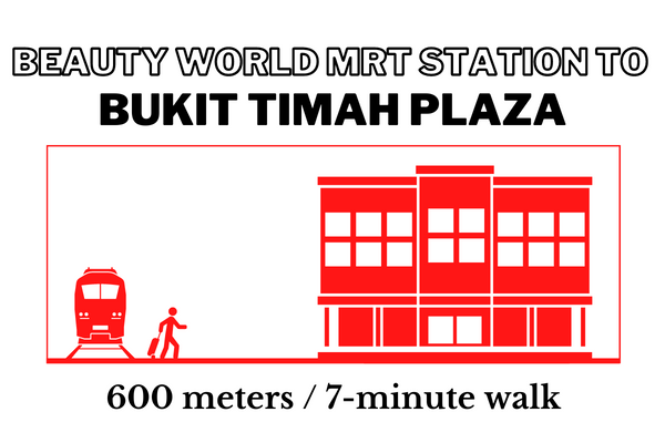 Walking time and distancefrom Beauty World MRT Station to Bukit Timah Plaza