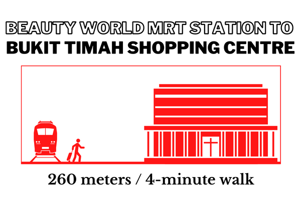 Walking time and distance from Beauty World MRT Station to Bukit Timah Shopping Centre