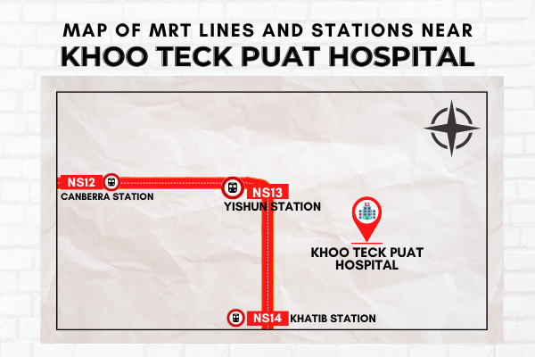Map of MRT Lines and Stations near Khoo Teck Puat Hospital