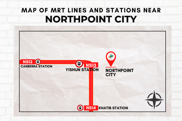 Map of MRT Lines and Stations near Northpoint City