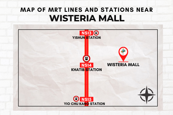 Map of MRT Lines and Stations near Wisteria Mall