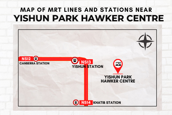 Map of MRT Lines and Stations near Yishun Park Hawker Centre