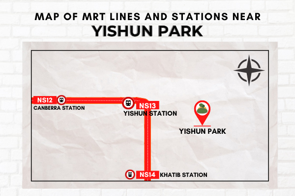 Map of MRT Lines and Stations near Yishun Park