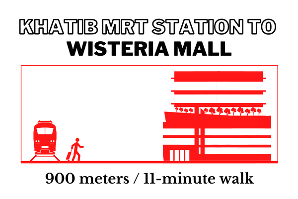 Walking time and distance from Khatib MRT Station to Wisteria Mall